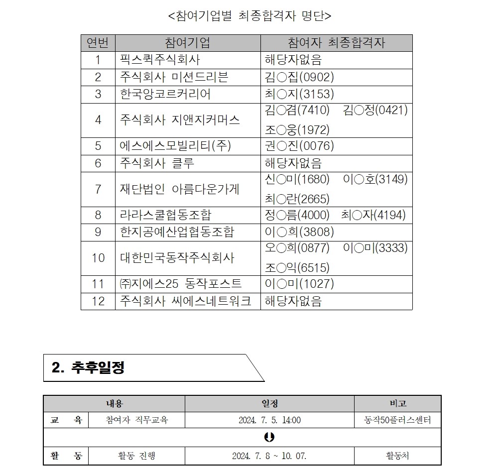 2024년+중장년인턴십사업+참여자+최종합격자+발표_수정(최종)_이미지파일편지용002.jpg